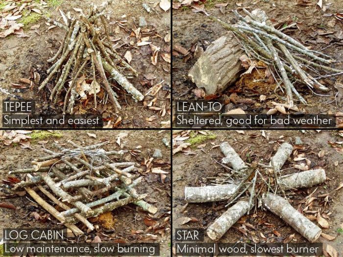 How to make a decoration campfire